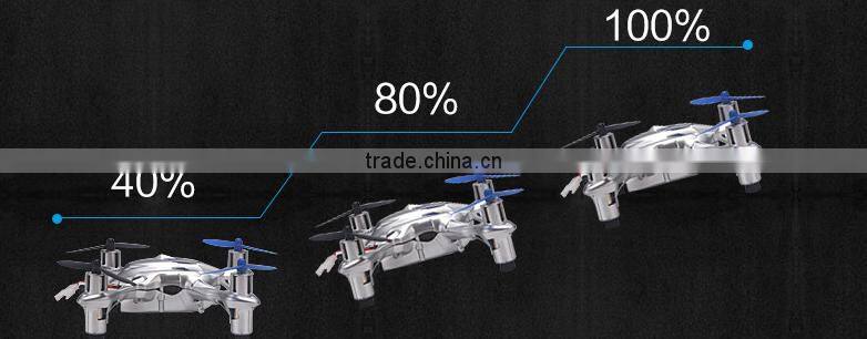 2016 hot selling toys Mini 2.4G 6-axis Gyro drone with camera