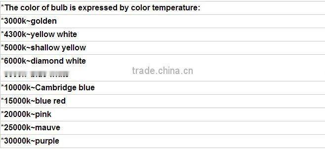 Best selling auto HID xenon kit H1, H3, H4, H7, H8, H9, H10, H11,75W hid kit