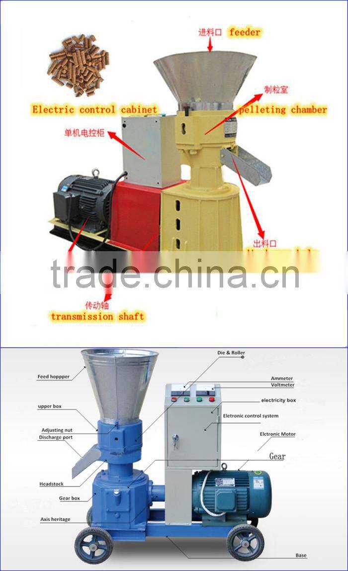 Small manure fertilizer granulators/pelletizers/granule extrusion machine