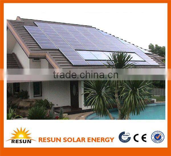 full set solar energy system 1500w for home use best price