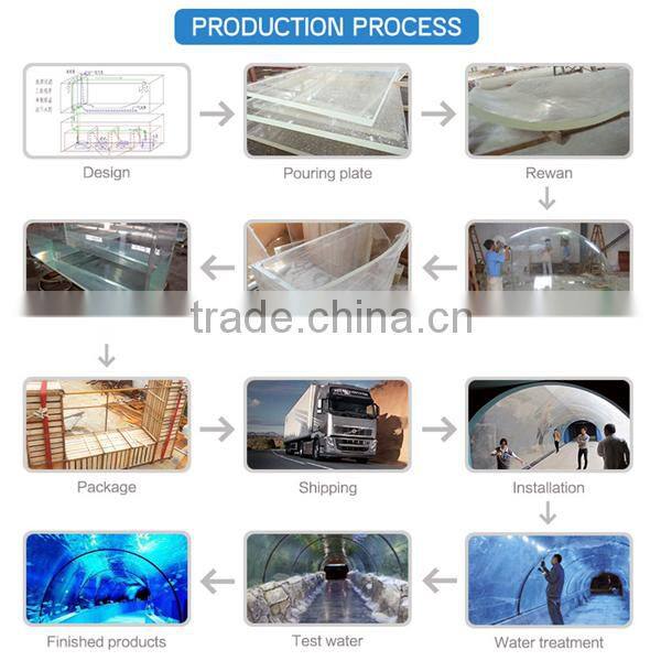 100mm acrylic sheets for aquarium /acrylic glass sheets for aquarium / large size acrylic sheet customized