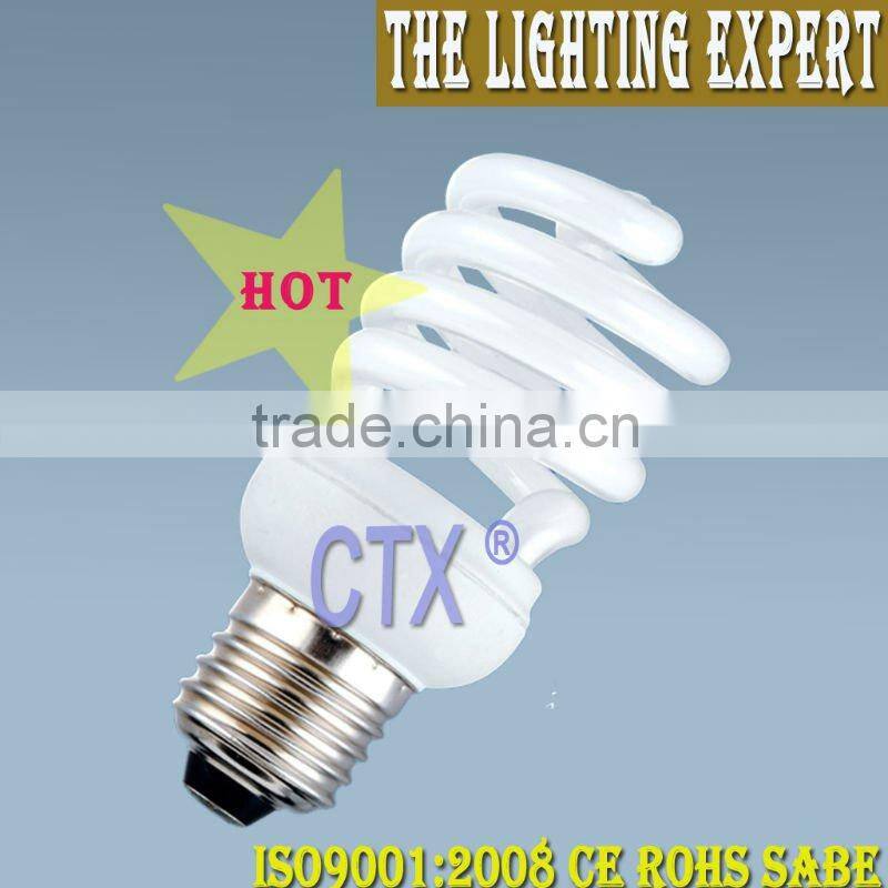 High Quality A55/PS55/A60/PS60 standard frosted lamp