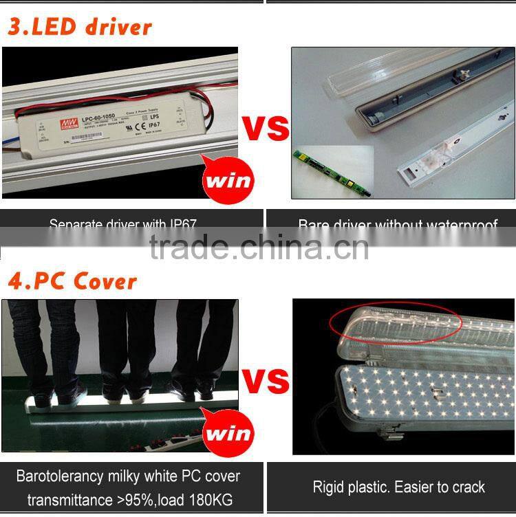 600mm 1200mm 1500mm IP65 emergency light led tri-proof light