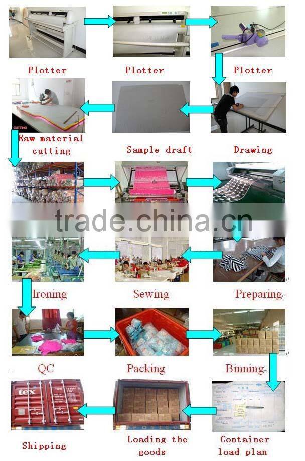 Domi flower kids fashion bikini high quality sexy xxx bikini girl swimwear photos of tankini swimsuit