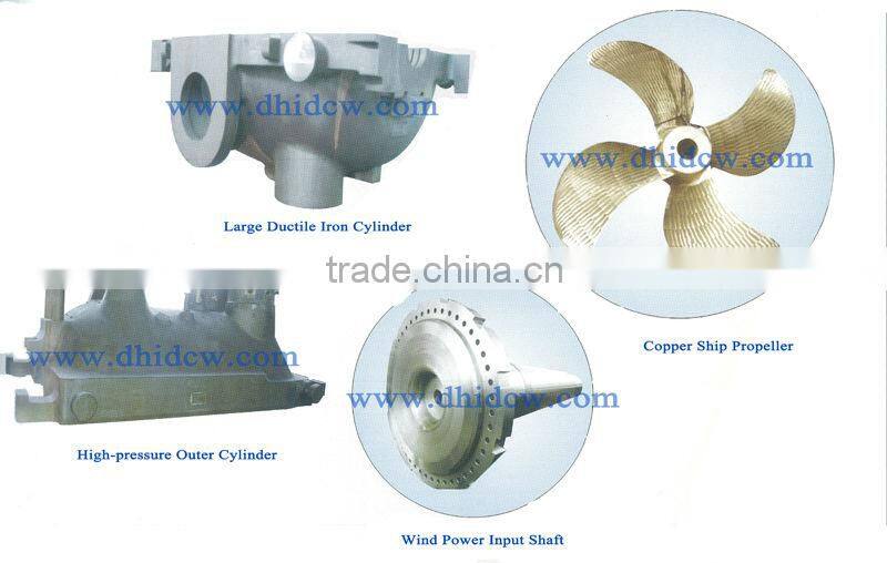 Castings and Forgings