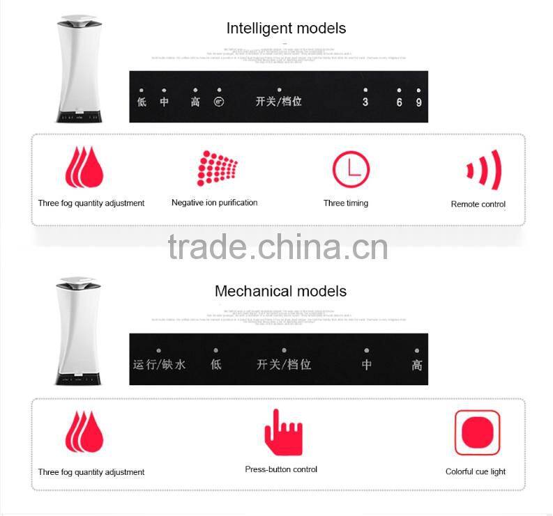 Desktop 3L Capacity Indoor Air Aromatherapy Humidifier With Night Light