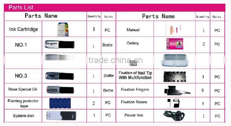 Flower Printing Machine With Window XP System Nail Sticker Printer