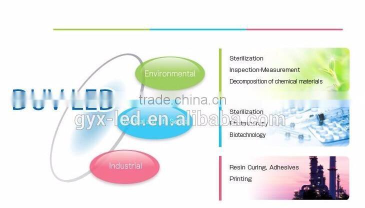 Germicidal High Power SMD5050 310nm UVC LED