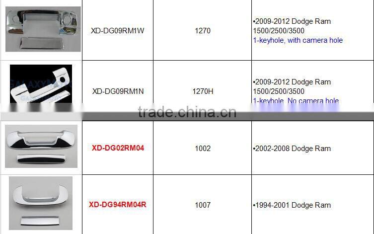 ABS CHROME REAR TAIL DOOR HANDLE BOWL COVER TRIM REAR HANDLE BOWL 1 KEYHOLE WITH CAMERA HOLE FOR DODGE RAM 2009-2012