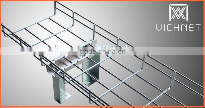 cable guider(UL, CUL .CE.SGS)