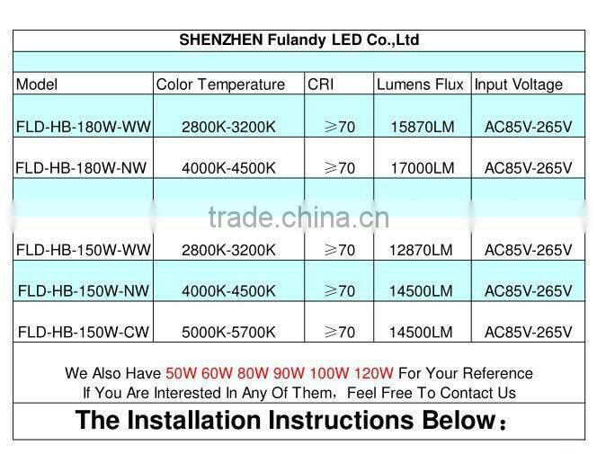 200w led high bay light led high bay zhongtian