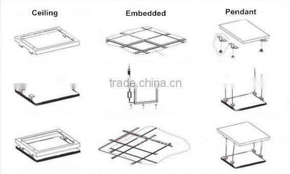 High power dimmable rgbw recessed led panel light CE RoHS frameless led panel warranty for 3 years