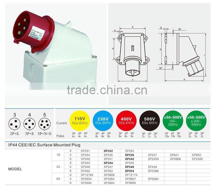 EU Plug Adaptor Industrial Receptacles And Plugs ( SP-348)