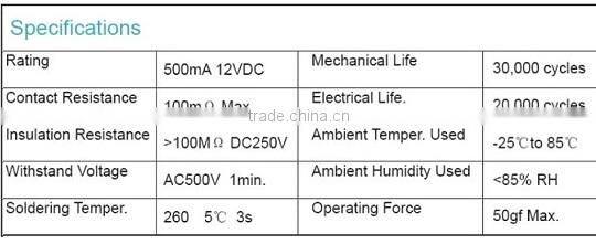 TTM Series Micro Switch