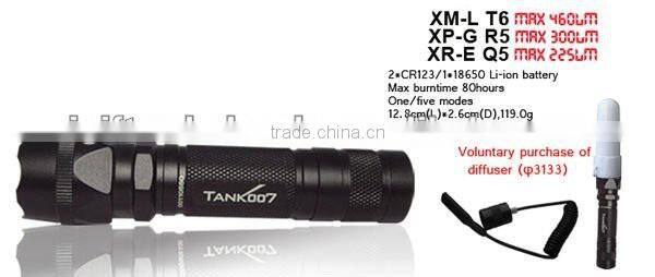 1 Mode 225 Lumens Waterproof Q5 LED Aluminum Flashlight