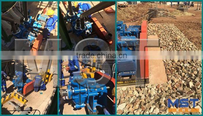 Horizontal china hydraulic pump