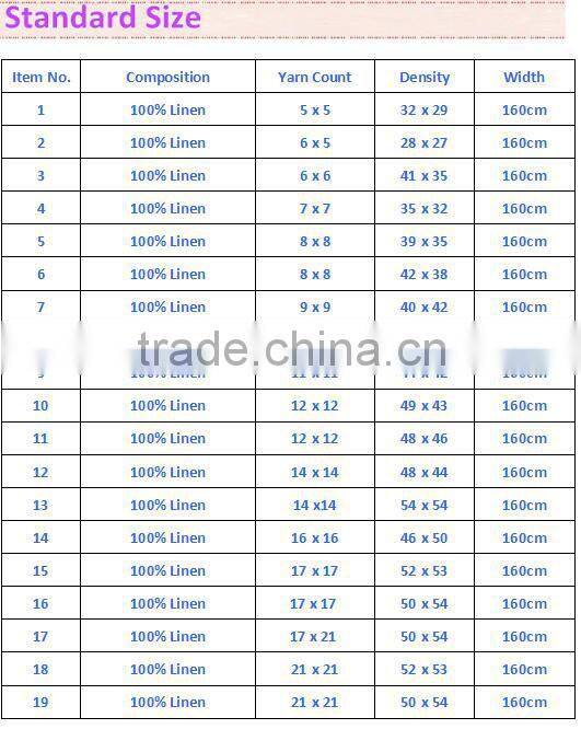 100% wholesale natural linen fabric