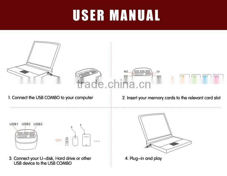 Wholesale factory high quality unique cute style micro 2.0 card reader usb/por hub/usb hub