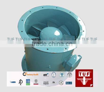 CZF series Axial Flow Marine Ventilator