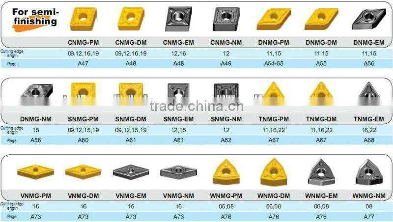 China Hot sales carbide automotive cutting tools