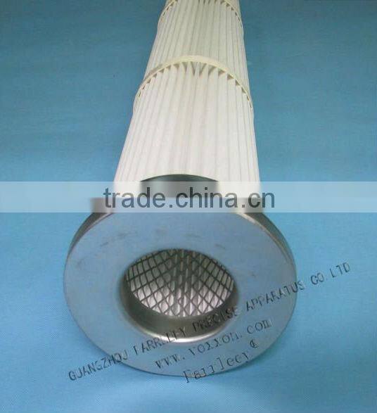 Farrleey Metal Top Polyester Pleated Filter Cartridge