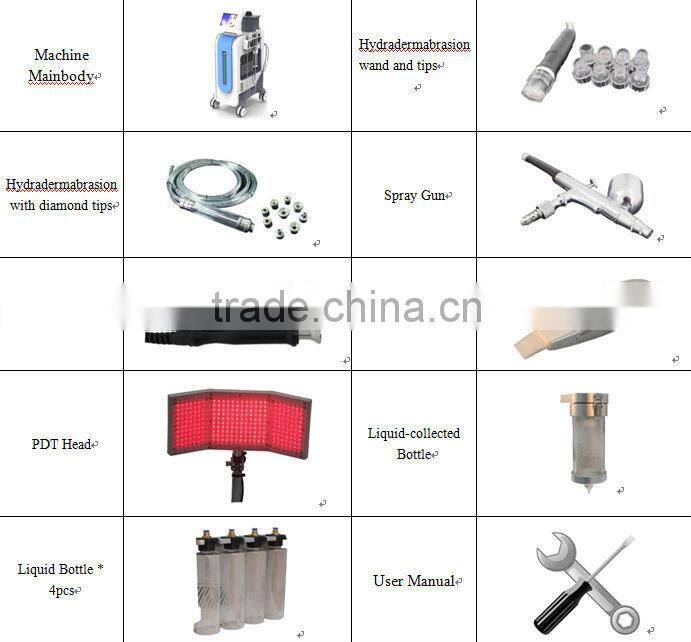 NL-SPA600 Best Oxygen Jet Therapy Water Dermabrasion Facial Machine/Oxygen Water /PDT treatment /BIO face lifting