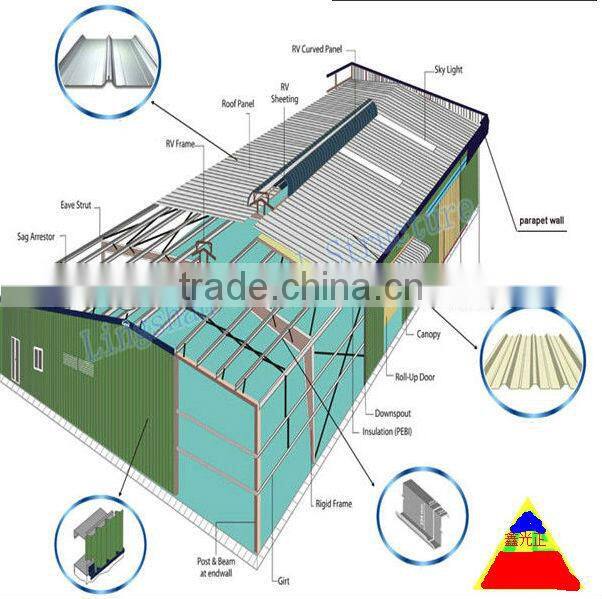 Light Frame Steel Structure Garage for hot sale
