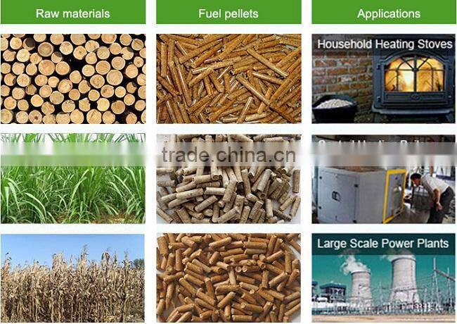 cow manure fertilizer pellet machine/Manure fertilizer pellet machine