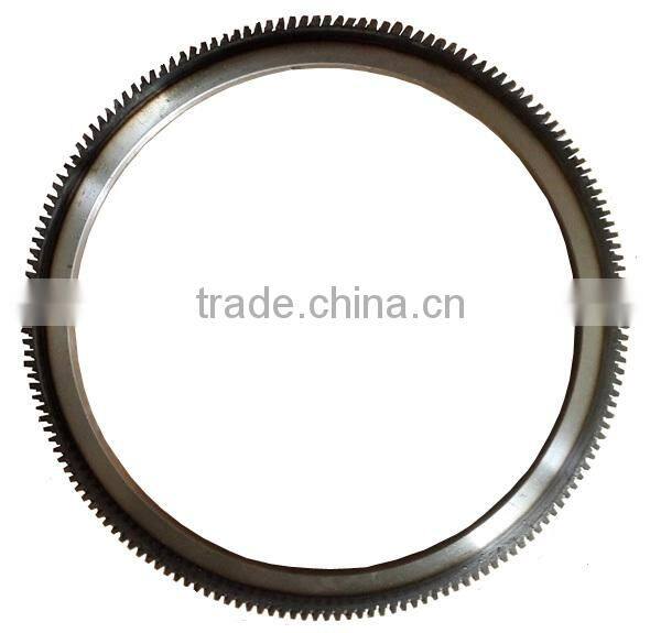 China supplier agriculture machinery parts gear rim