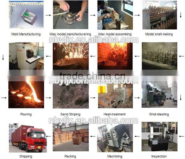 Scraper cutting edges for earthmoving machines