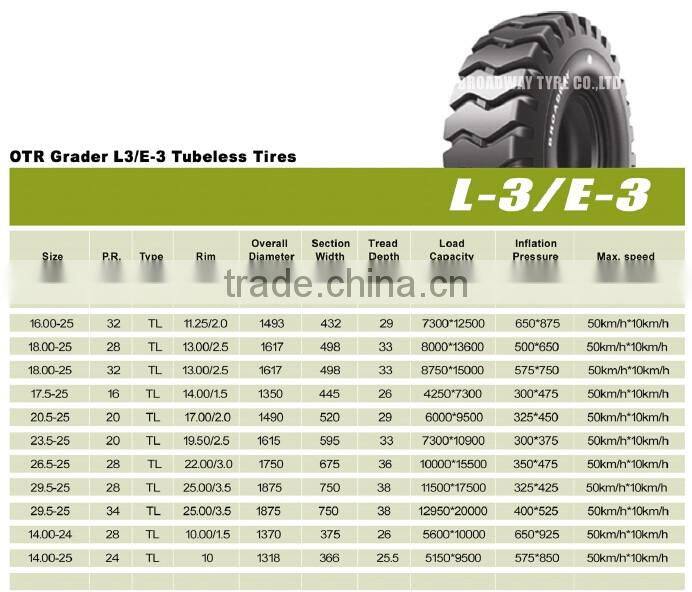 Chinese supplier wholesale price OTR TIRE L3 E3 20.5-25TT 23.5-25TT OTR TYRE
