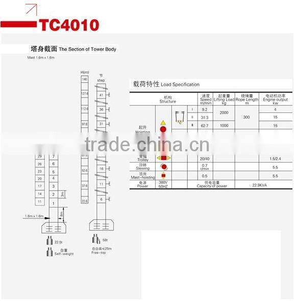 Nice Design Model 4ton Tower Crane TC4010 with Best Price