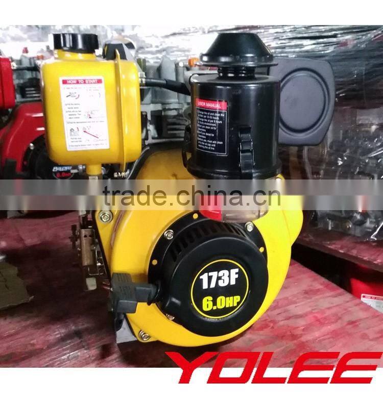 China engine, diesel engine, engine spare part