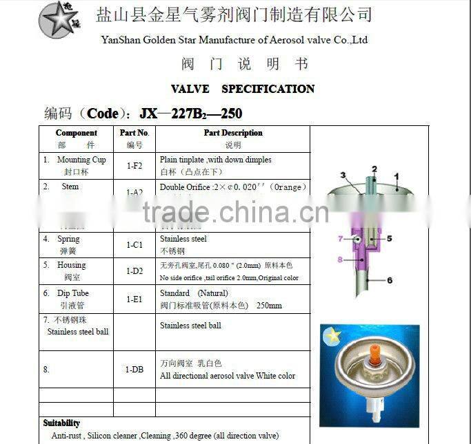 universal spray valve for car care