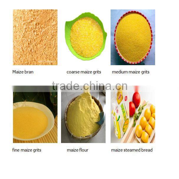 China supplying 200tpd maize meal mill machinery price