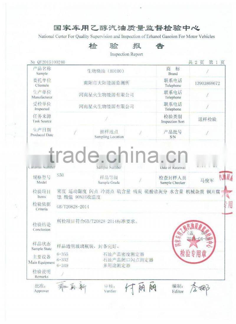 fatty acid oil fat oil used cooking oil for biodiesel