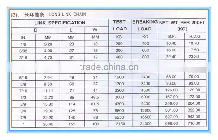 factory directly offer decorative, guardrail chain