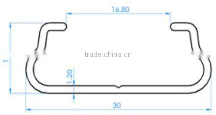 Lock Channel