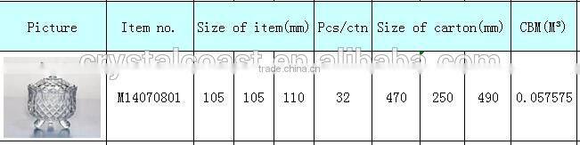 wholesale crystal glass candy jar;cheap glass candy jar with lid