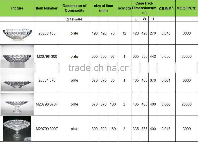 transparent big wholesale glass bead charger plates