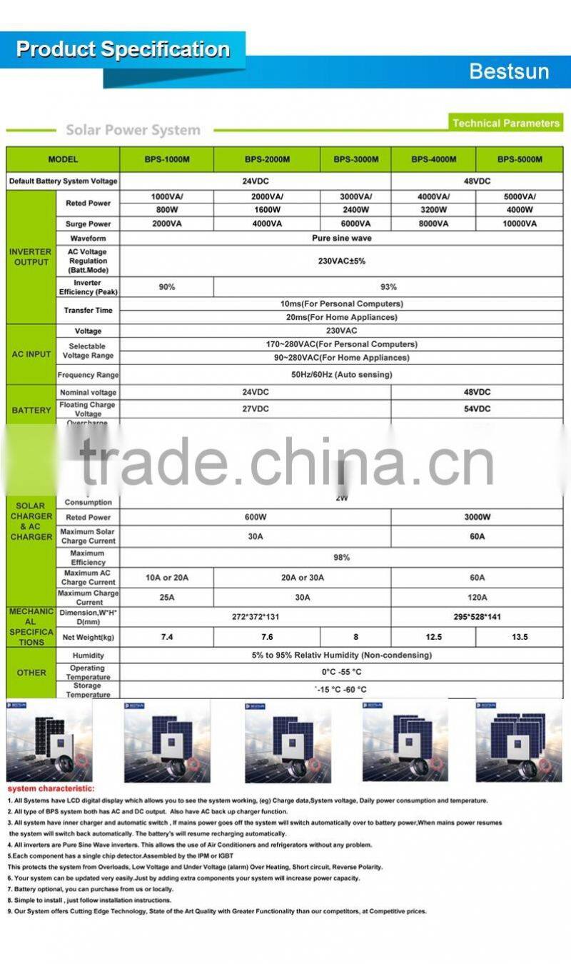 BESTSUN 24v dc to 220vac Green Power Inverter With Communication Interface