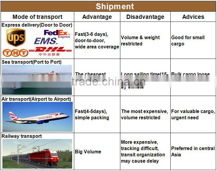 top quality tourist souvenir custom glass keychain for promotion