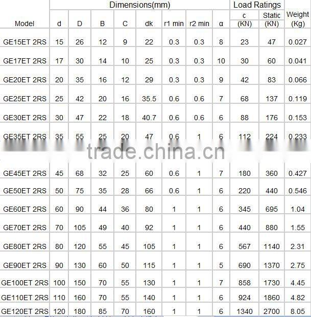 Durable Spherical Plain Bearing GE15ET-2RS, GE25ET-2RS, GE110ET-2RS