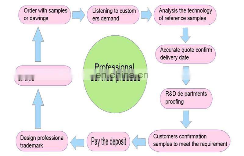 latest new woman yoga with net yarn clothing wholesale sports bra top with support inner bra and elastic fabric