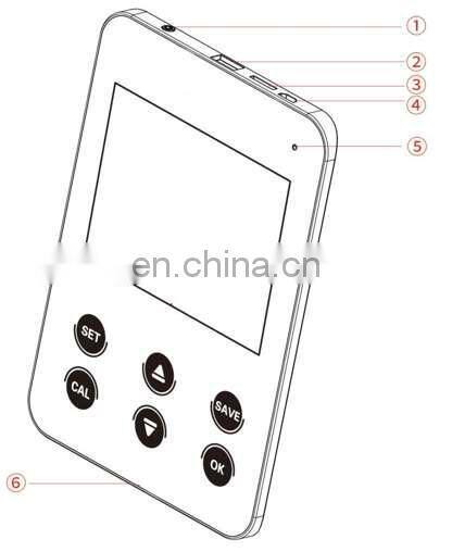 Cheap Portable DO Meter,Dissolved Oxygen Meter for Water Testing