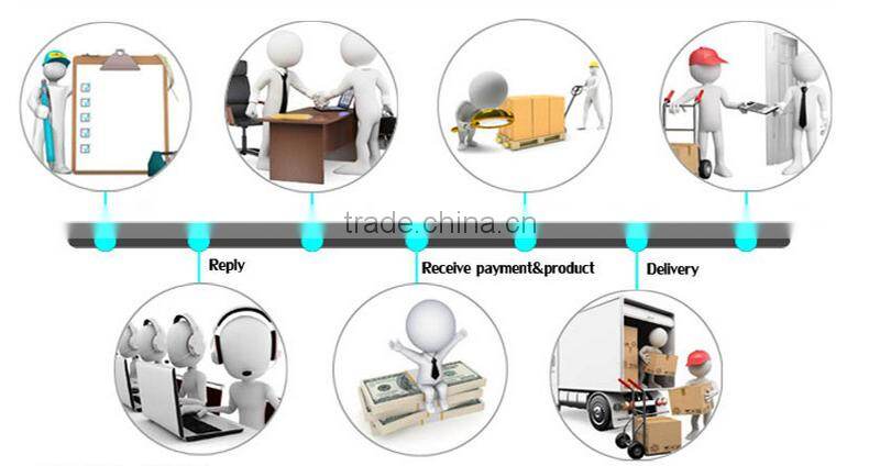 Hot sale Plating drill with Plating