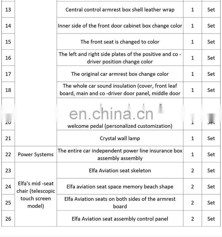 V260 W447 Interior parts For Mercedes Benz Vito V260 Modification for Benz V260 VITO China Customized Luxury Production Line