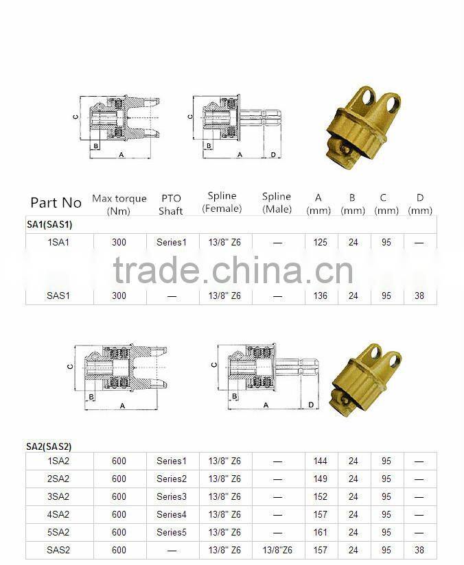 PTO Shaft Spare Part Ratchet Torque Limiter (SA-SAS)