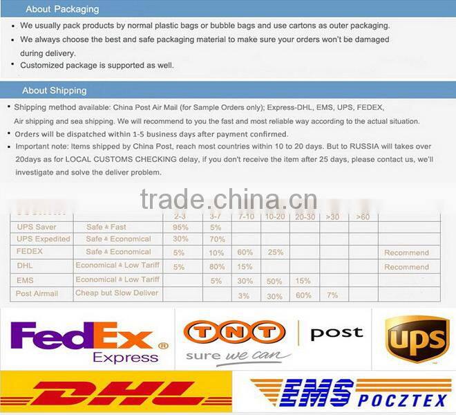 Fashionable Phone Accessory of High Quality PU Leather Stand Card Holders Inside Hand Made Cell Phone Case Bag for HTC One M7