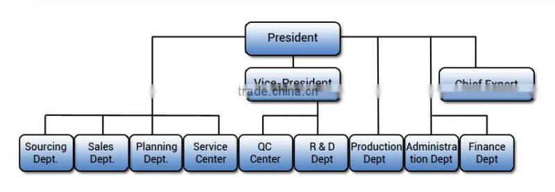 Fashion Necklace, Brass Pendant Necklace, PT2122.